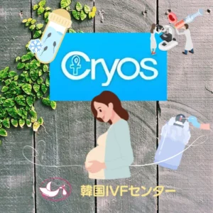 Cryos 精子バンク